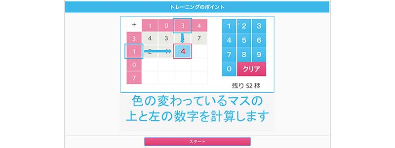 計算速度の測定_例1