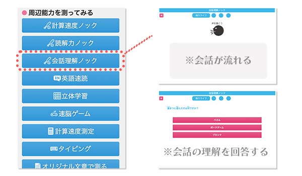 読解力、理解力向上の会話ノック