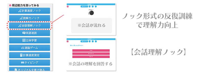 会話理解力向上ノック説明